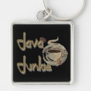 Suche nach java schlüsselanhänger Kaffeeliebhaber