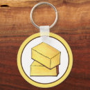 Suche nach butter schlüsselanhänger Nahrung