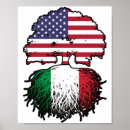 Suche nach italienischer stolz poster Kurios