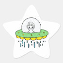 Suche nach merkwürdig aufkleber Eigenartig