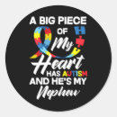 Suche nach brain aufkleber Behinderung