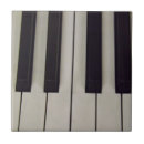 Suche nach klavier fliesen Weiß