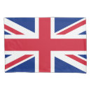 Suche nach britische inseln Einschließen
