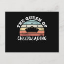 Suche nach cheerleading postkarten Geburtstag