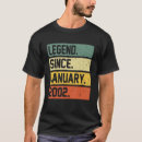 Suche nach geburtstag 21 jahre alt tshirts Januar
