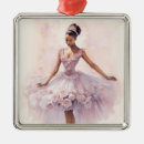 Suche nach tutu ornamente Ballerina