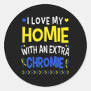 Suche nach homie aufkleber Chrom