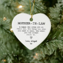 Suche nach schwiegermutter ornamente Mother-in-law