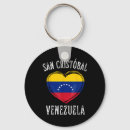 Suche nach venezuela schlüsselanhänger Mexiko