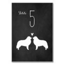 Suche nach große tischkarten Empfang