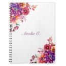 Suche nach einzigartig kleine notizbücher Zurück zur schule