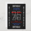 Suche nach 25 geburtstag einladungen Typografie