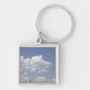 Suche nach herkules schlüsselanhänger C 130 herkules