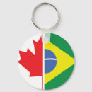 Suche nach brasil schlüsselanhänger Brazil