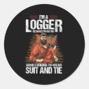 Suche nach holzfäller aufkleber Kettensäge