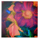 Suche nach badewanne fliesen Modern