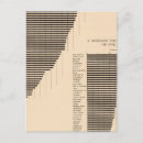 Suche nach graphem postkarten Statistisch