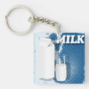 Suche nach karton schlüsselanhänger Milch