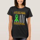 Suche nach hautkrebs tshirts Band