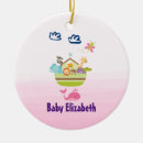 Suche nach zoo ornamente Wildtiere