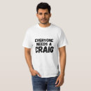 Suche nach craig Vater