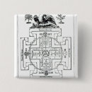Suche nach diagramm buttons Französisch
