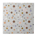 Suche nach punkte fliesen Retro