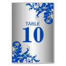 Suche nach königsblau tischkarten Empfang
