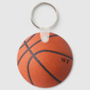 Suche nach basketball accessoires Vatertag