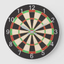 Suche nach dartboard poster Kneipe