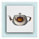Suche nach teapot poster Teekanne