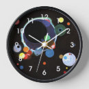 Suche nach kandinsky Bauhaus