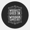 Suche nach bourbon aufkleber Whisky