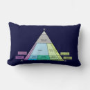 Suche nach geologie kissen Granit