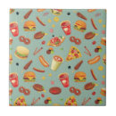 Suche nach frühstück fliesen Kochen