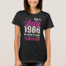 Suche nach geburtstag 1986 tshirts Blumenreich