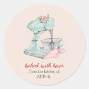 Suche nach küchengeräte aufkleber Aquarell