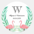 Suche nach stoff aufkleber Aquarell