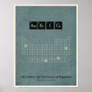 Suche nach vereinte nationen poster Verfassung