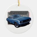 Suche nach blaues auto ornamente Muskel