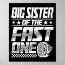 Suche nach große schwester poster Familie