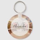 Suche nach rustikales holz schlüsselanhänger Land