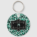 Suche nach blaues auto schlüsselanhänger Monogramm