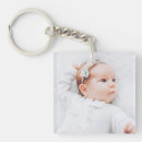 Suche nach geburtsdatum schlüsselanhänger Modern