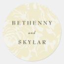 Suche nach modern art aufkleber Blume