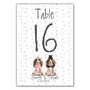 Suche nach hund tischkarten Party