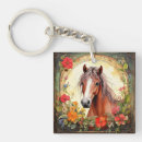 Suche nach colt schlüsselanhänger Pony