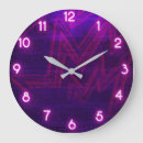 Suche nach bricks wanduhren Urban