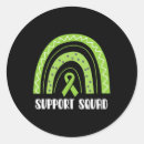 Suche nach diseases aufkleber Bewusstsein