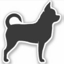 Suche nach chihuahua elektronik zubehör Chiwawa
